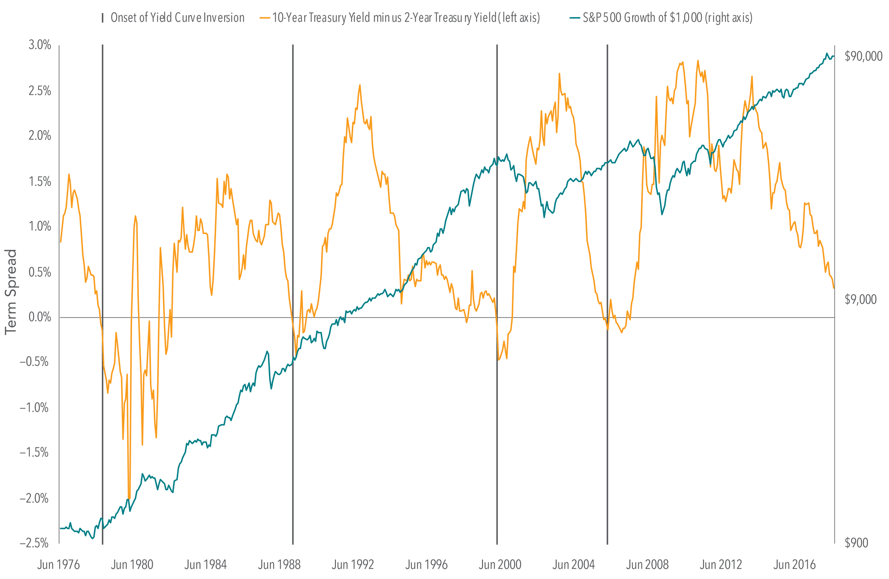 The Flat-Out Truth | Exhibit 2