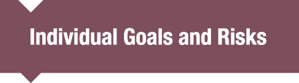 Individual Goals and Risks